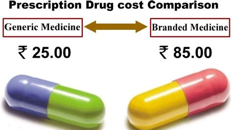 what are the generic medicine